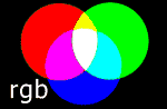 Cистемы цветов RGB